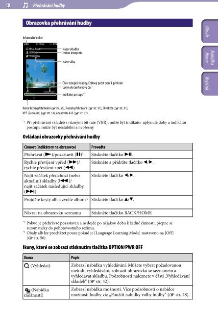 Sony NWZ-A847 - NWZ-A847 Istruzioni per l'uso Ceco