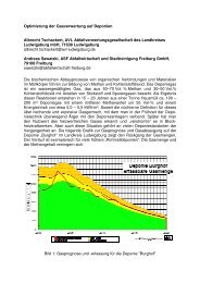 Optimierung der Gasverwertung auf Deponien - AVL