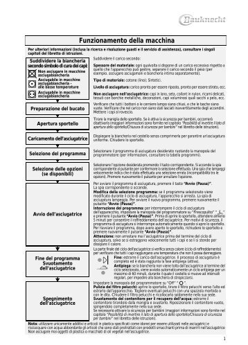 KitchenAid HDD7000/PR0 BK - HDD7000/PR0     BK IT (856070001080) Mode d'emploi