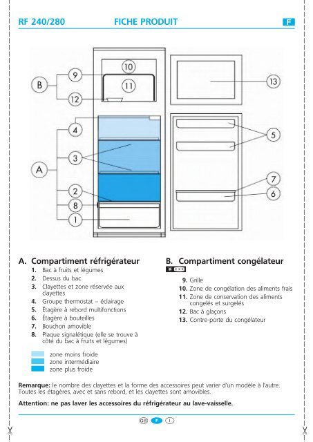 KitchenAid DP 2230/BR - DP 2230/BR FR (853962729030) Guide de consultation rapide