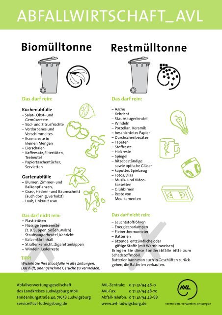 Biomülltonne Restmülltonne - AVL