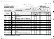 KitchenAid FL 1260 - FL 1260 EN (858090529000) Guide de consultation rapide