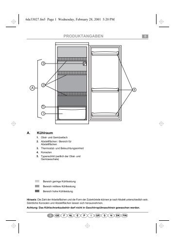 KitchenAid RTM 930/G/WP - RTM 930/G/WP DE (850393001080) Scheda programmi