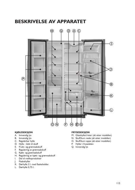 KitchenAid 20RI-D1 SF - 20RI-D1 SF NO (858640711000) Scheda programmi