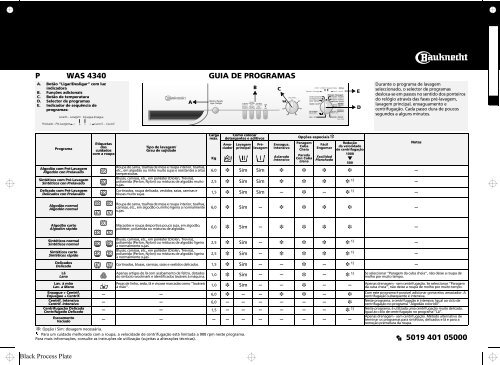 KitchenAid WAS 4340 - WAS 4340 PT (855450001000) Scheda programmi