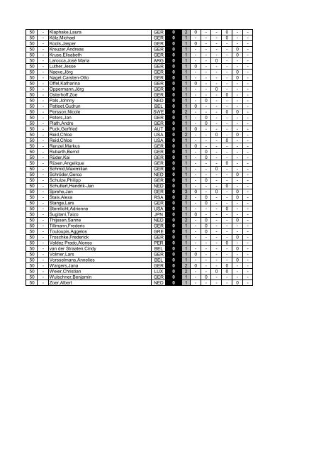 RidersTourRanking2017_Final