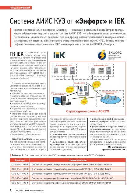 Журнал «Электротехнический рынок» №4 (76) Июль-Август 2017