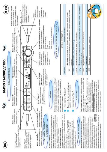 KitchenAid JT 366 SL - JT 366 SL BG (858736615890) Scheda programmi