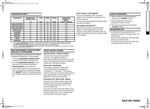 KitchenAid WAS 4740/2 - WAS 4740/2 EN (855454903000) Scheda programmi