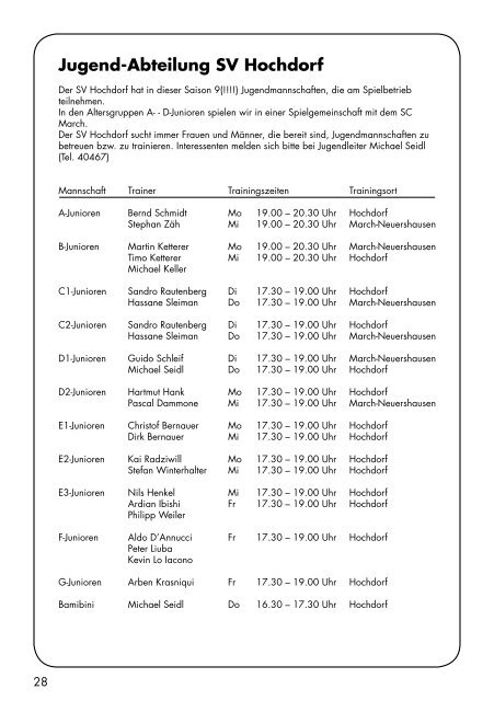 Sport Report - SV Hochdorf - Sonntag 05.11.2017