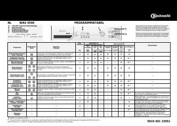 KitchenAid WAS 4340 - WAS 4340 NL (858344772000) Scheda programmi