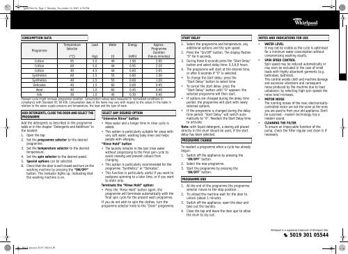 KitchenAid AWM 4200 - AWM 4200 EN (857041029900) Guide de consultation rapide