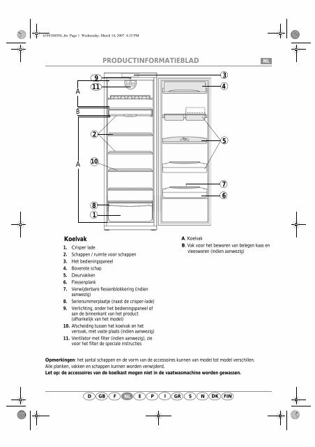 KitchenAid 701 501 90 - 701 501 90 NL (853981061000) Scheda programmi