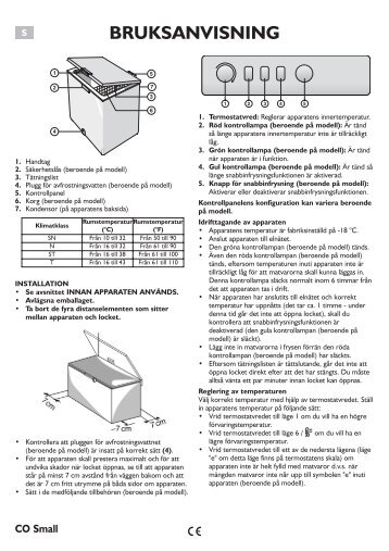 KitchenAid BOCO215/E - BOCO215/E SV (850794458000) Mode d'emploi