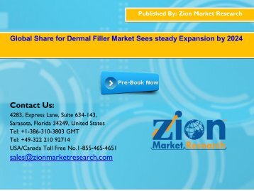 Global Dermal Filler Market, 2016–2024