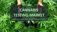 Cannabis Testing Market 