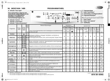 KitchenAid MONTANA 1400 - MONTANA 1400 NL (859202020000) Scheda programmi
