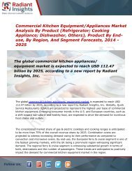 Commercial Kitchen Equipment/Appliances Market Size, Share, Trends, Analysis and Forecast Report to 2025:Radiant Insights, Inc