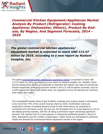 Market Research Commercial Kitchen Equipment Market Research Commercial Kitchen Equipment