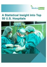 A statistic Insight into Top 50 Hospitals Us