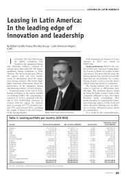 In the leading edge of innovation and leadership