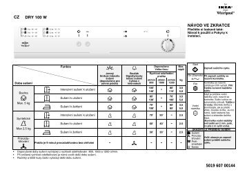 KitchenAid DRY 100 W - DRY 100 W CS (857565101020) Guide de consultation rapide