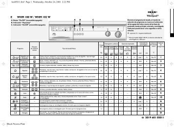 KitchenAid WHM 100 W - WHM 100 W ES (857027601800) Scheda programmi