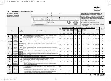 KitchenAid WHM 100 W - WHM 100 W CS (857027601800) Scheda programmi