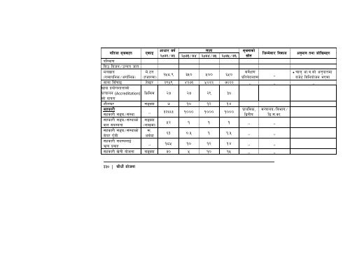 14th-plan-full-document