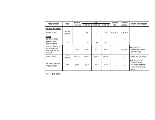 14th-plan-full-document