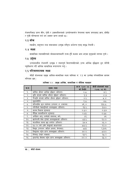 14th-plan-full-document