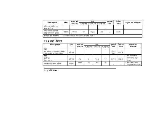 14th-plan-full-document