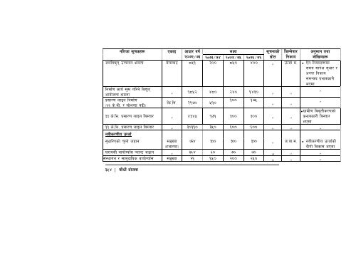 14th-plan-full-document