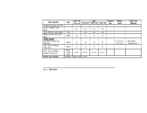 14th-plan-full-document