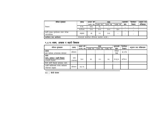 14th-plan-full-document