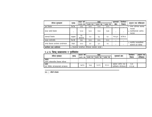 14th-plan-full-document