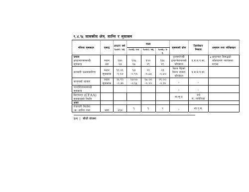 14th-plan-full-document