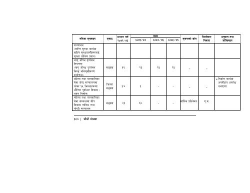 14th-plan-full-document