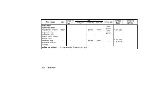 14th-plan-full-document