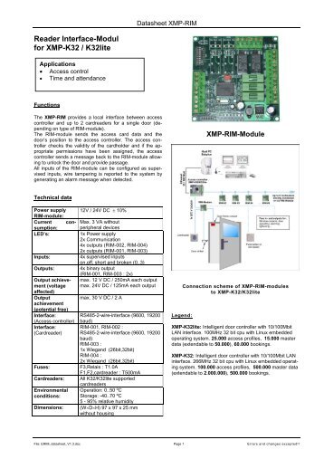 Reader Interface-Modul for XMP-K32 / K32lite