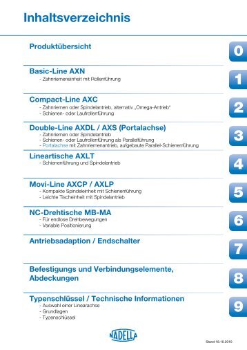 Download Linearmodule.pdf - Spannsatz - Welle Nabe Verbindung