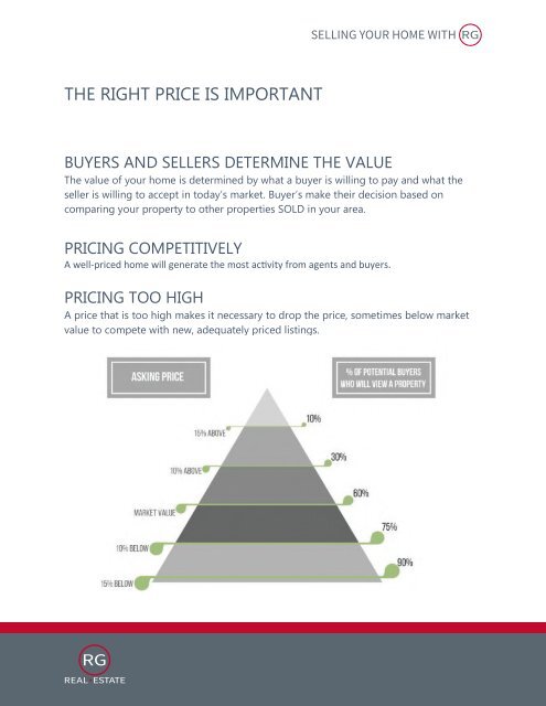 The Guide To Listing & Selling Your Home