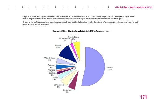 Rapport administratif 2013