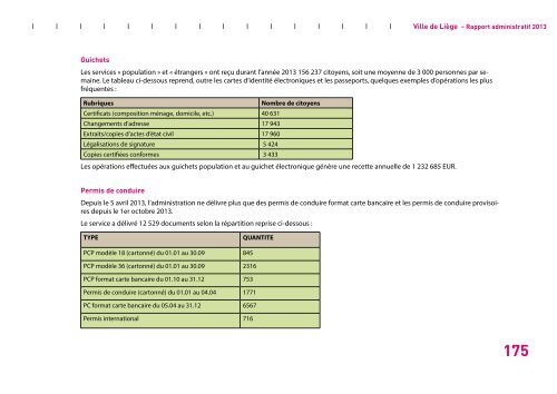 Rapport administratif 2013