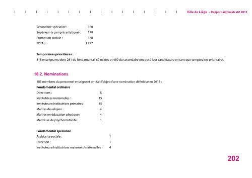 Rapport administratif 2013