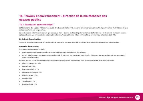 Rapport administratif 2014