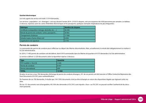 Rapport administratif 2014