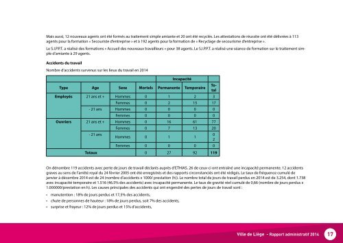 Rapport administratif 2014