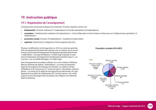 Rapport administratif 2014