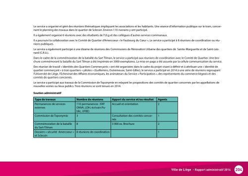 Rapport administratif 2014